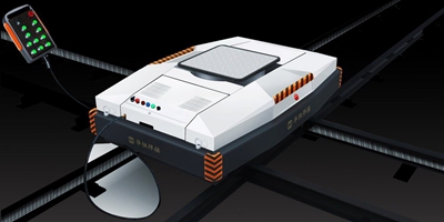 什么是產(chǎn)品工業(yè)設(shè)計？